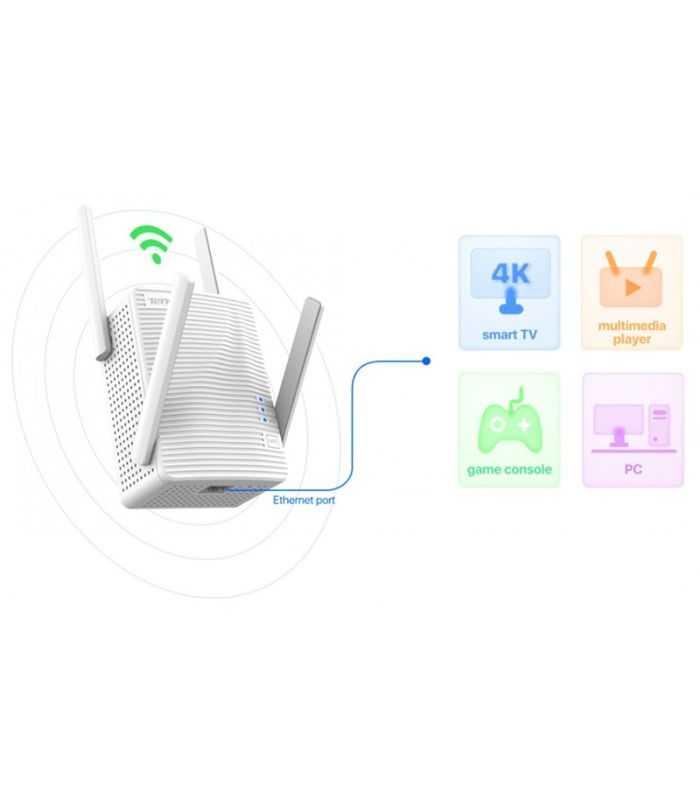 Range Extender Amlificator Wi Fi A21 Ac2100 Tenda