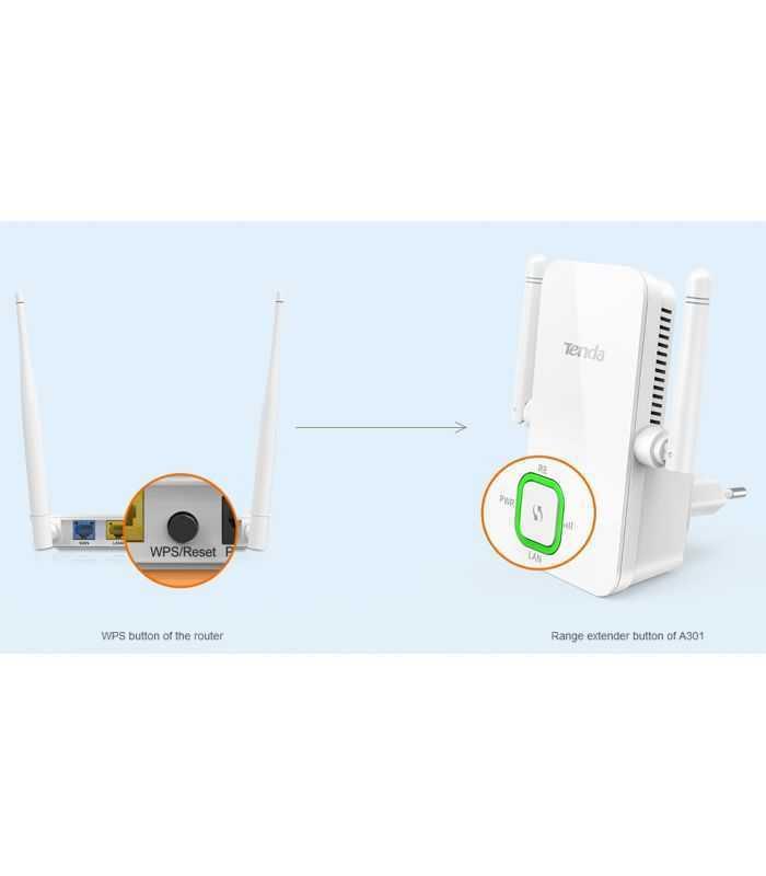 range extender wi fi 300mbps tenda a301 3