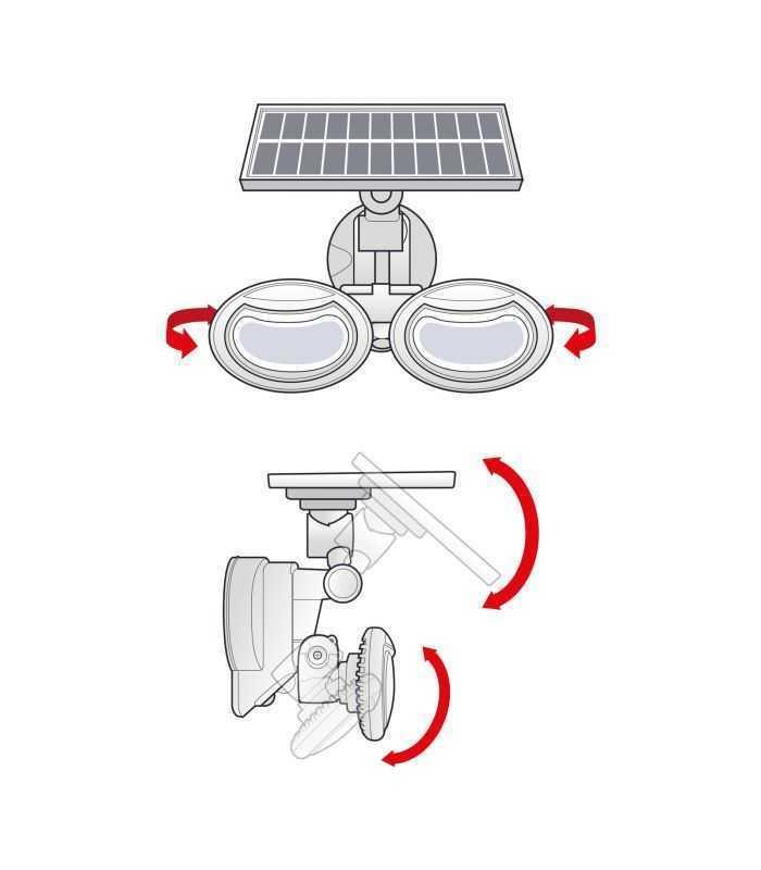 reflector solar 8w 500lm ip65 cu senzor de miscare si cap rotativ 2 led uri cob 3