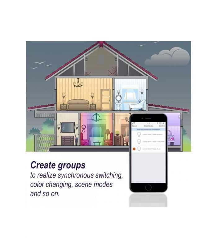 set banda led smart wifi woox r5093 5m rgb color alb cald 24w 150buc x 016w 2