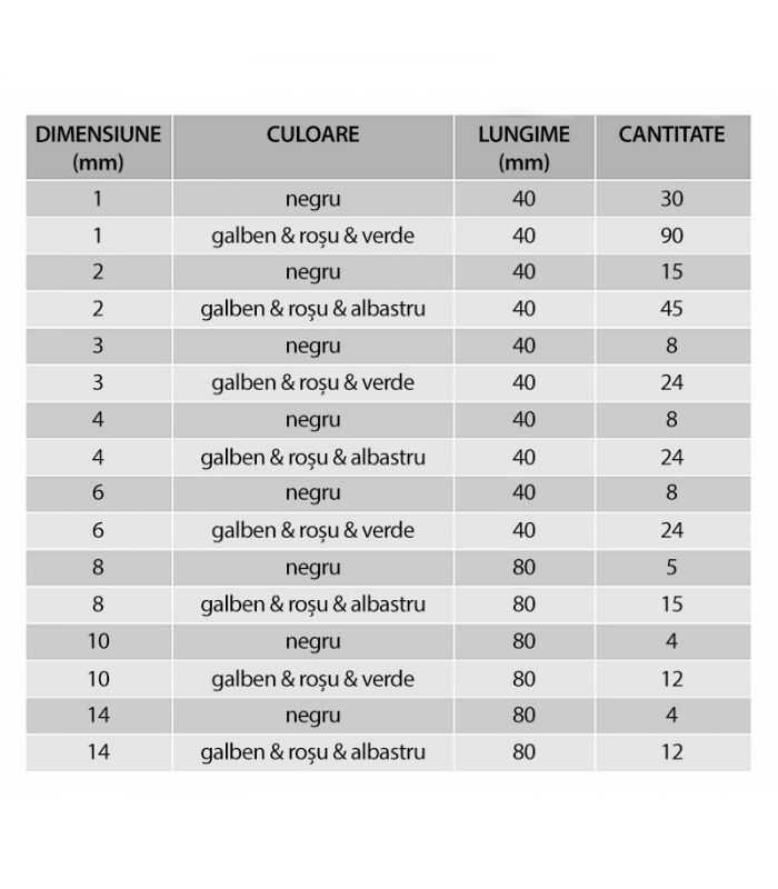 Set Tuburi Termocontractabile Color 328buc Eurokomp