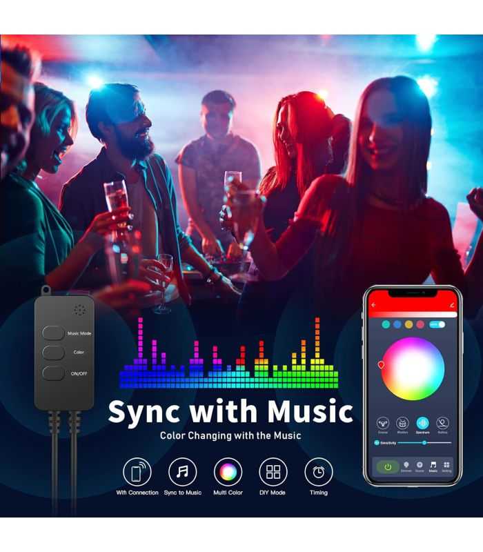 Sir De Lumina Inteligenta Usb 50 Led Rgbic 16 Milioane De Culori 5m Ip65 Wi Fi Bluetooth 50