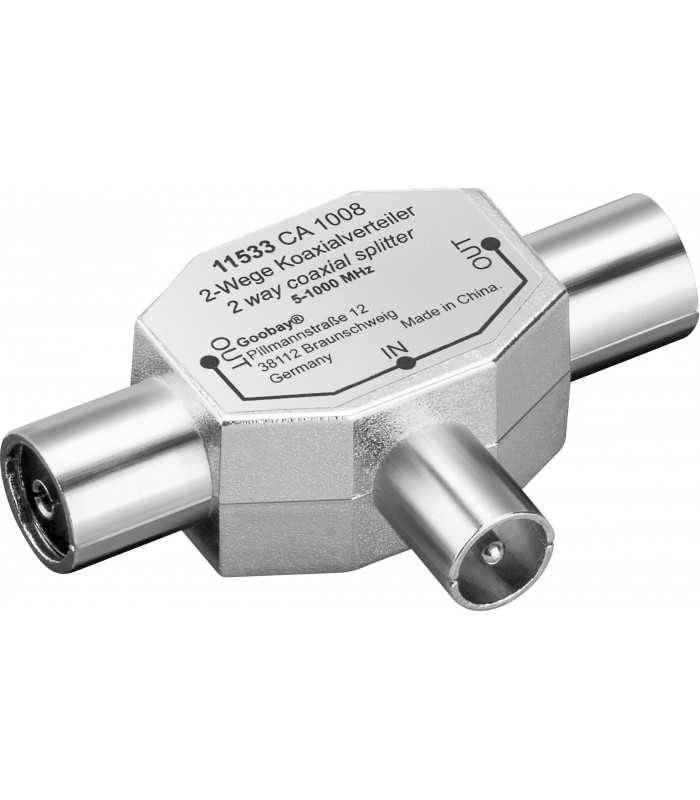 Spliter Coaxial tata la 2x Coaxial mama Goobay