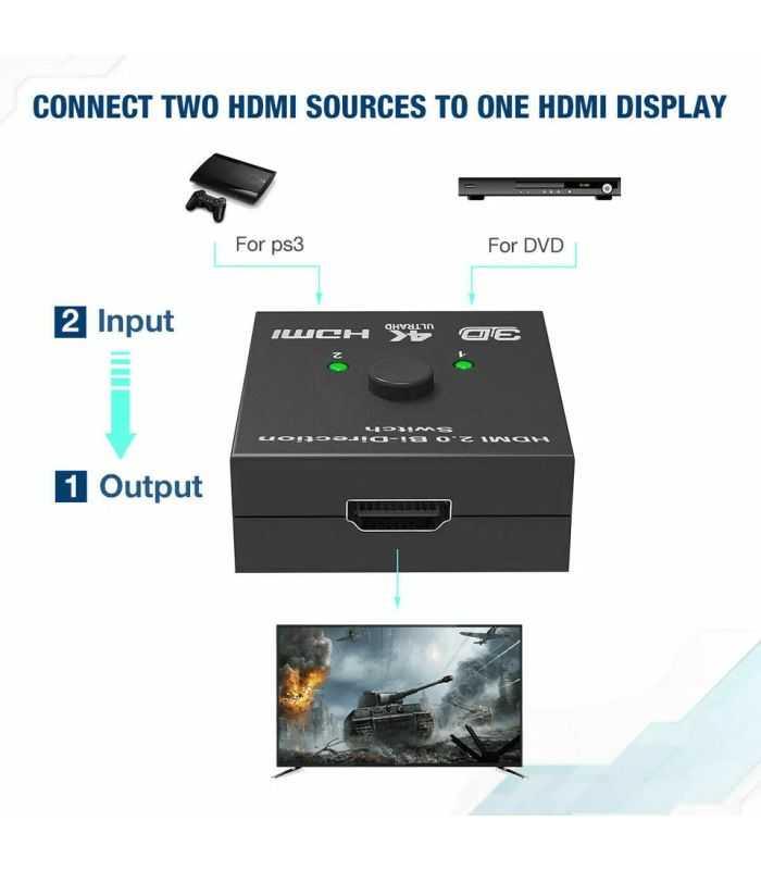Splitter Switch Adaptor Hdmi Bidirectional 1x 2hdmi Sau 2x 1hdmi