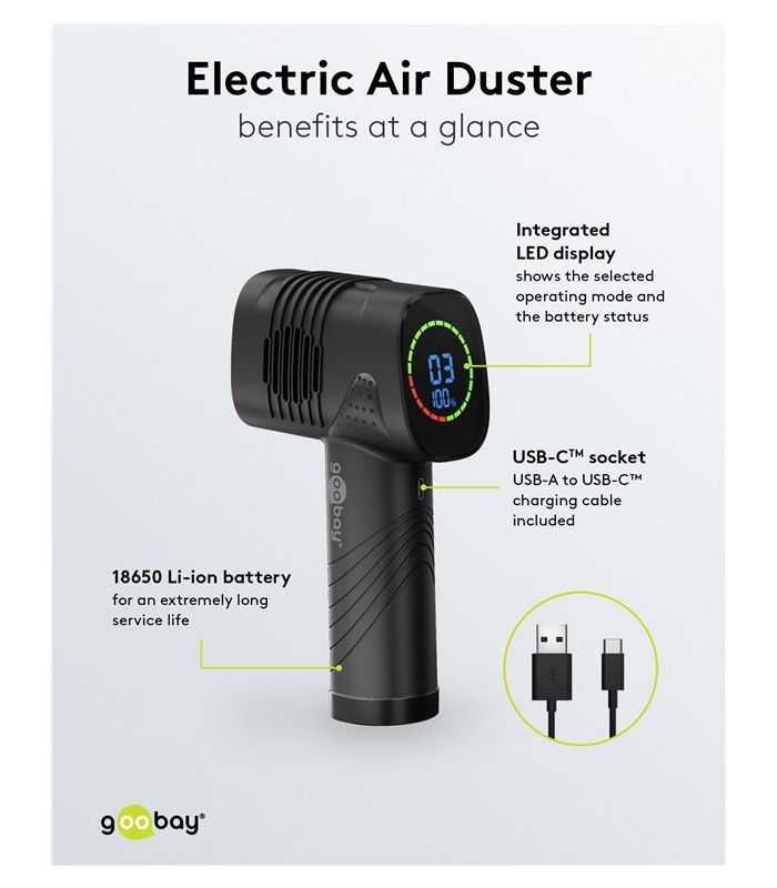 Suflanta De Aer Mobila 35000rpm Pentru Curatare Fara Contact A Accesoriilor Pc Etcgoobay 61667