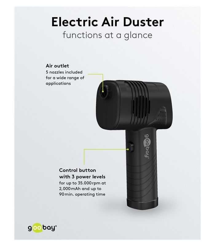 Suflanta De Aer Mobila 35000rpm Pentru Curatare Fara Contact A Accesoriilor Pc Etcgoobay 61667