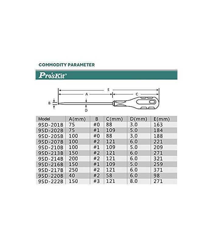 surubelnita in cruce 1 50x150mm pro skit 1