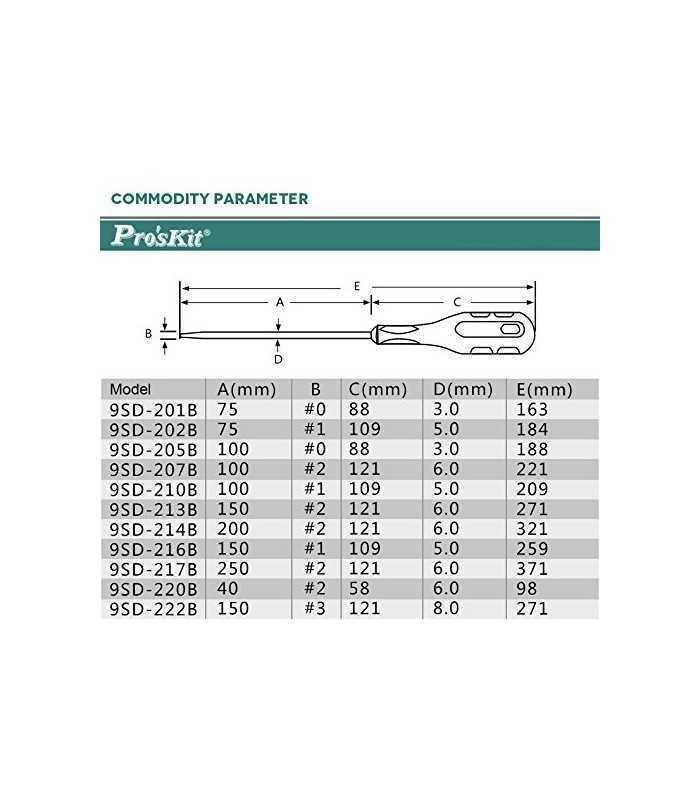 surubelnita stea 6 40mm in cruce 2 sd 220b pro skit 4