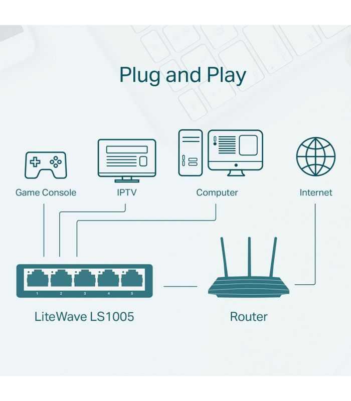 Switch 5 Porturi 10 100mbps Tp Link Ls1005