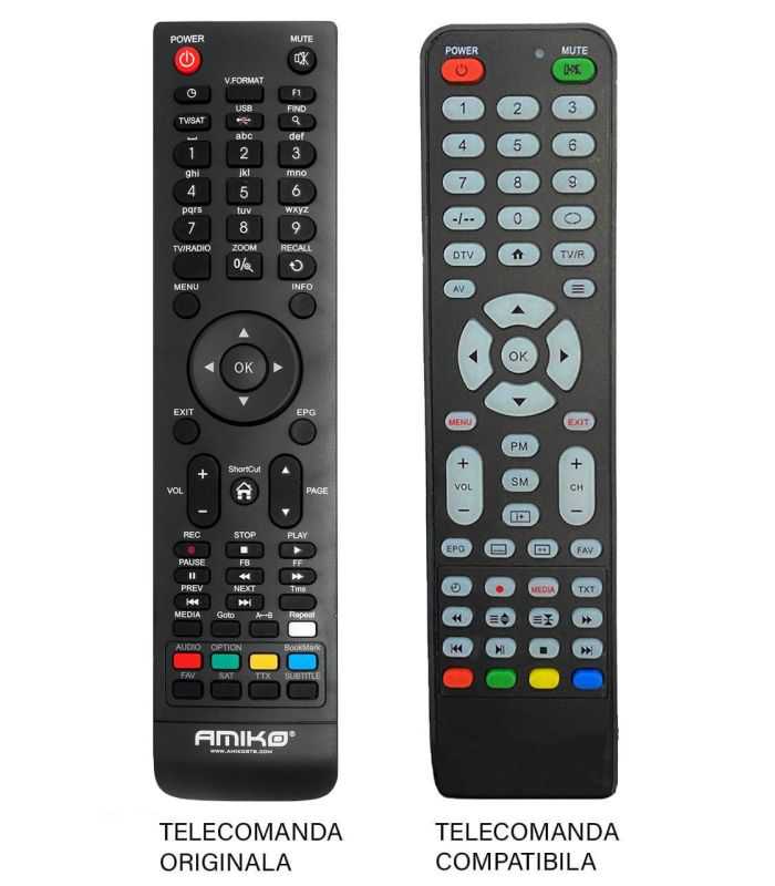 Telecomanda compatibila pentru receptor Amiko HD83 IR 787 (479)