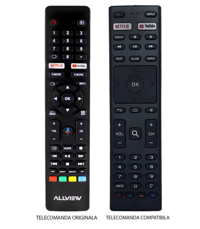 Telecomanda compatibila TV Allview 50ePLAY6100-U 43ePLAY6100-U IR 1140 (397-1)