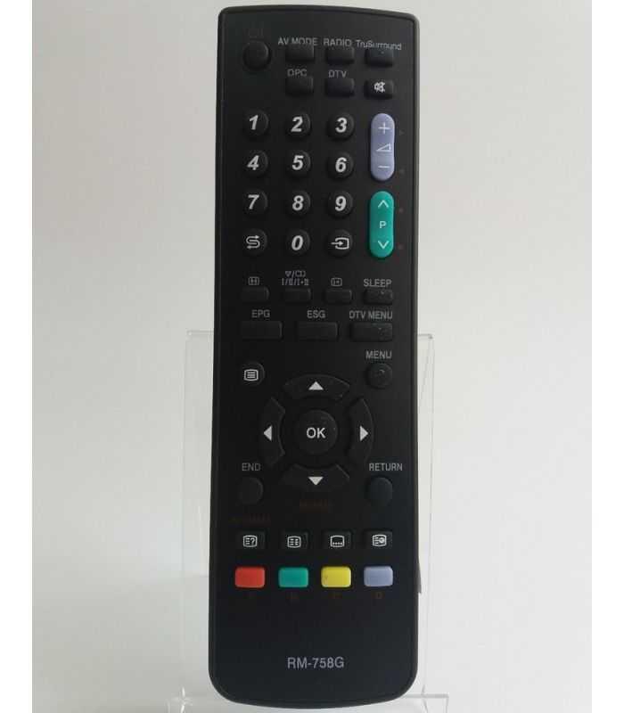 Telecomanda compatibila TV Sharp RM-758G IR 1429 (138)