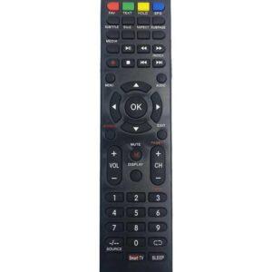 Telecomanda TV 43ATS5500-U pentru Allview IR 432 (348)