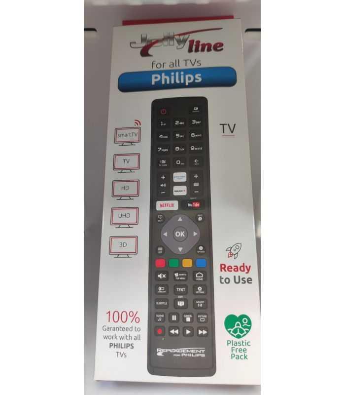 telecomanda universala tv lcd led philips jolly 1719mjl20230725 1