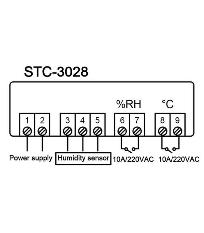 Termostat Temperatura Si Umiditate Stc 3028 230v 20 80c Eurokomp E6137