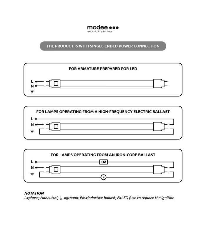Tub Led T8 10w 1200lm 600mm Lumina Naturala 4000k Modee Ml T8g4000k600 10wa