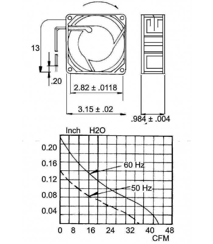 ventilator 230vac 80x80x38mm sunon 2