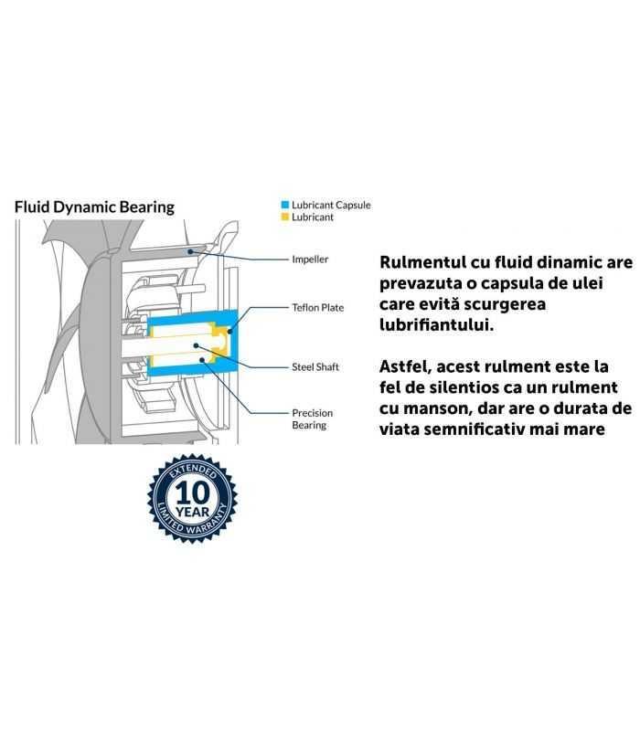 Ventilator Arctic P12 Pwm 4 Pin 120x120x25 Mm 39v 12v 008a Alb Transparent Acfan00131a