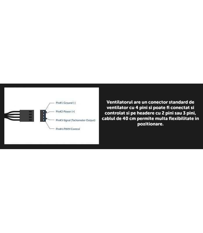 Ventilator Arctic S4028 15k 40x40x28 Mm 12v 047a Negru Acfan00264a