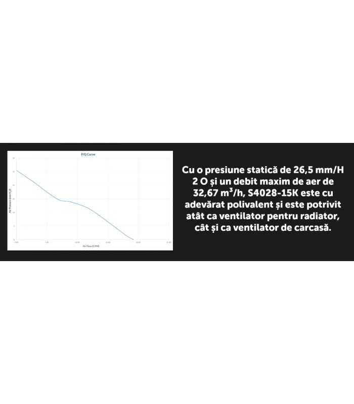 Ventilator Arctic S4028 15k 40x40x28 Mm 12v 047a Negru Acfan00264a