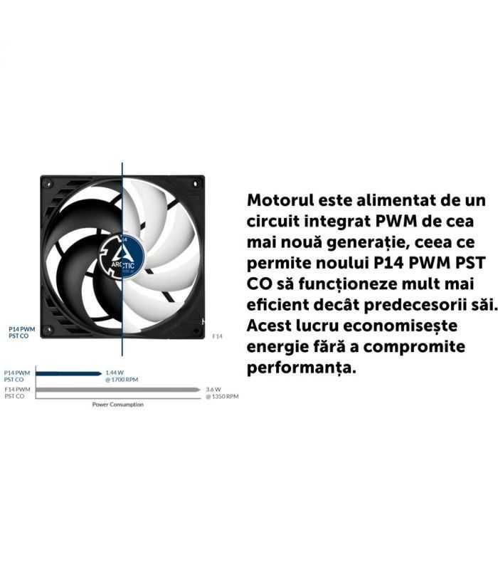 Ventilator P8 Pwm Pst 200 3000 Rpm 4 Pin 80x80x25 Mm Negru 1buc Arctic Acfan00154a 1