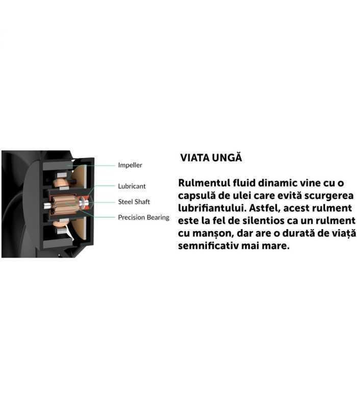 Ventilator P8 Pwm Pst 200 3000 Rpm 4 Pin 80x80x25 Mm Negru 1buc Arctic Acfan00154a 1