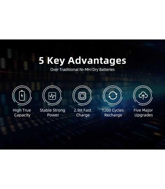 Acumulator R6 Aa Xtar Li Ion 15v 2500mah 4150mwh