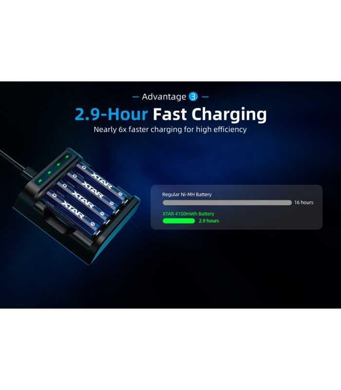 Acumulator R6 Aa Xtar Li Ion 15v 2500mah 4150mwh