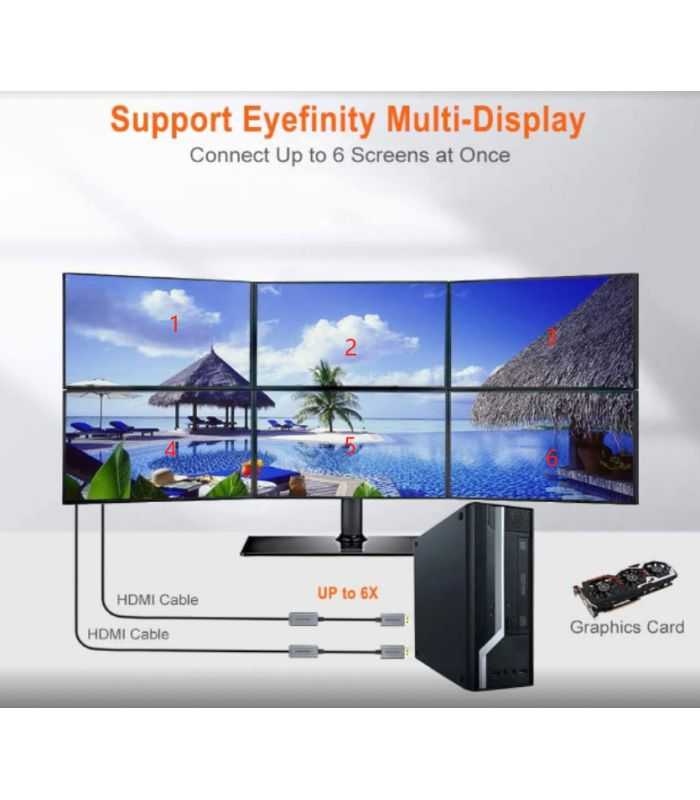 Cablu Adaptor Convertor Displayport Tata La Hdmi Mama Activ 4k 60hz 20cm