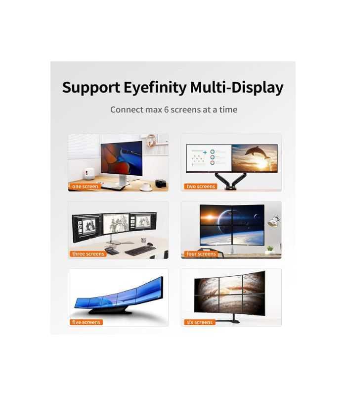 Cablu Adaptor Convertor Displayport Tata La Hdmi Mama Activ 4k 60hz 20cm