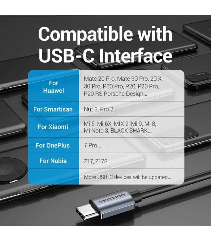 Cablu Adaptor Convertor Usb C La Jack 35 Mm Mama Casca Microfon Usb C Mama Incarcare 10cm Omtp Ctia Standards Bgsha Vention
