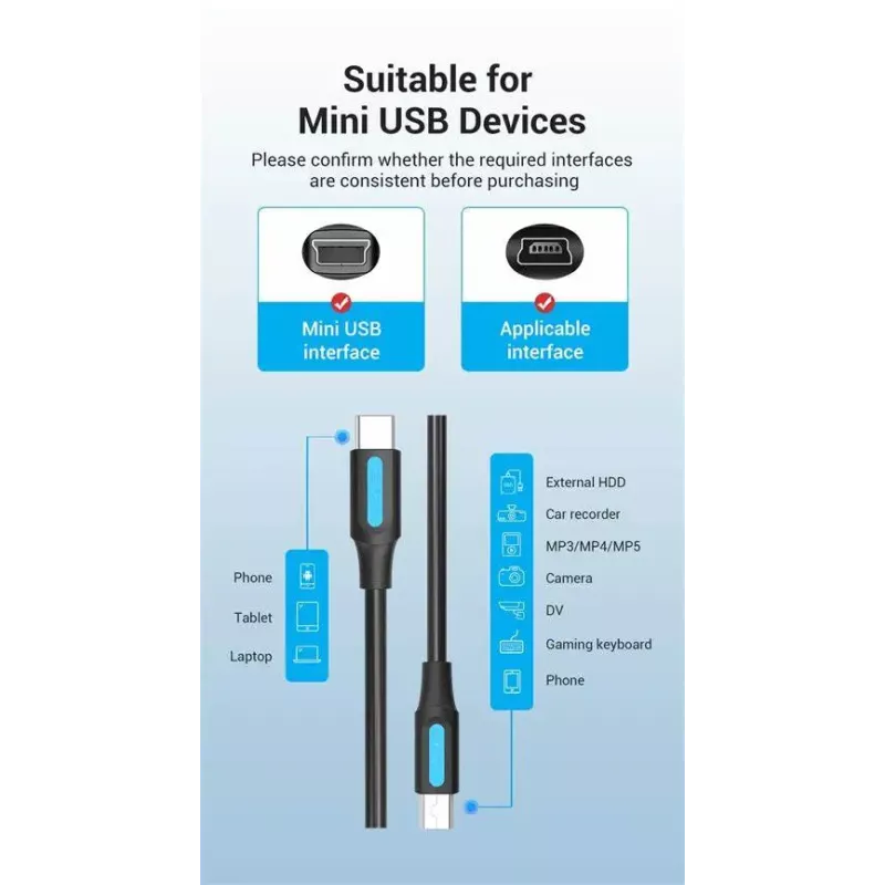 Cablu Usb20 Mini 5pin Mufa Tata Usb C Mufa Tata Nichelat 2m Negru Dublu Ecranat 2a Vention Cowbh