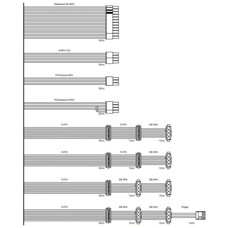 Sursa Pc Hipower Sp 750w 750w