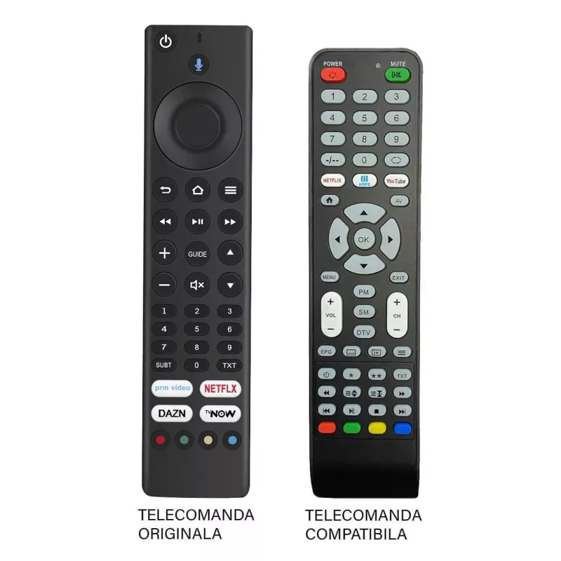 Telecomanda Tv Grundig Ald187r 4 Compatibil Cu Originalul Cod Er9564 564