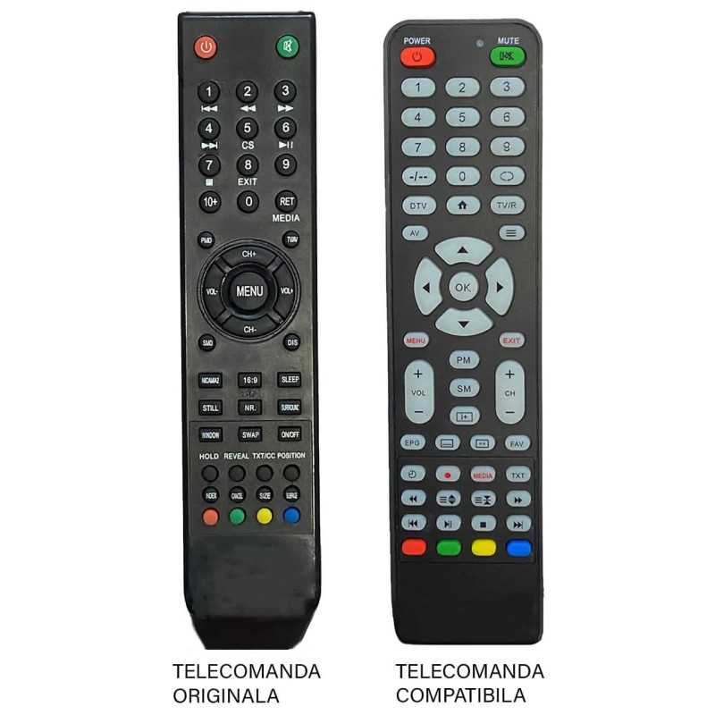 Telecomanda compatibila TV Edelstein GutSchneid cod ER 9467 /MFY 1428 (467)