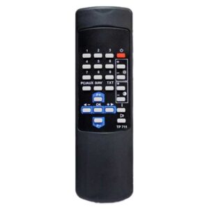 Telecomanda compatibila TV Grundig TP 711 cod IR 351 (38)