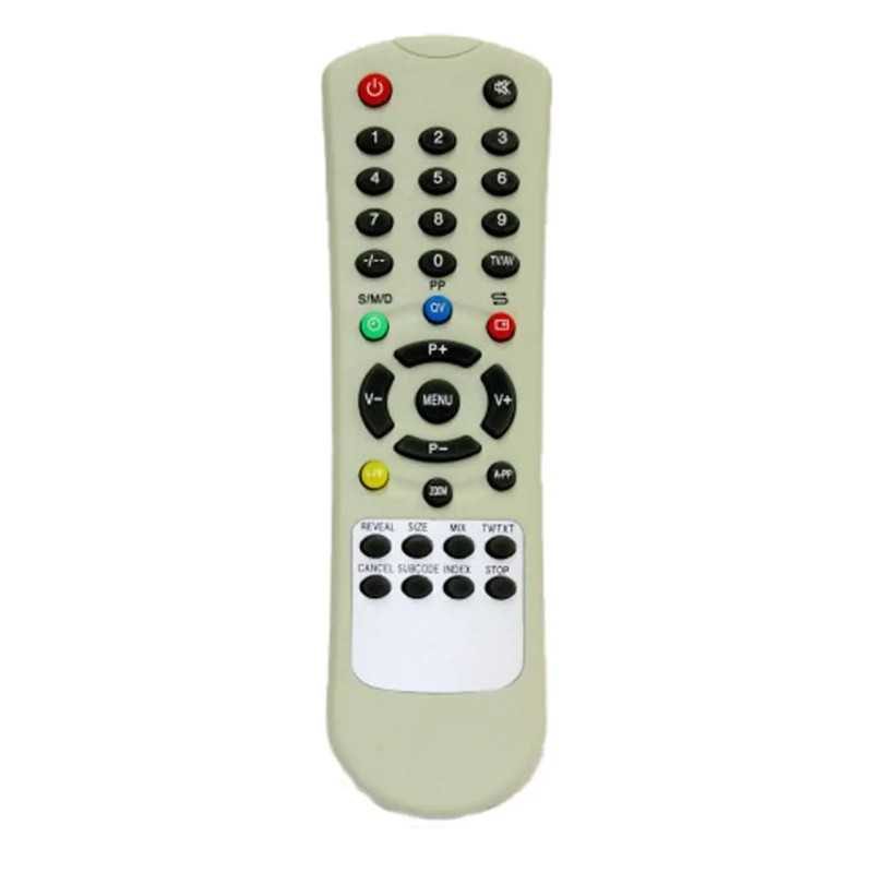 Telecomanda compatibila TV KEYMAT 274 ER 1470 MFY 1460 (49)