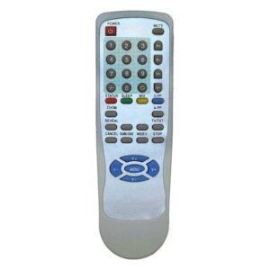 Telecomanda compatibila TV KEYMAT KENTECH A-PP-VPP ER 1799 MFY 1789 (52)