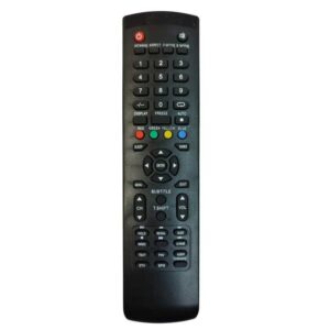 Telecomanda compatibila TV Legend EE-T32 cod ER 235 /MFY 225 (387)