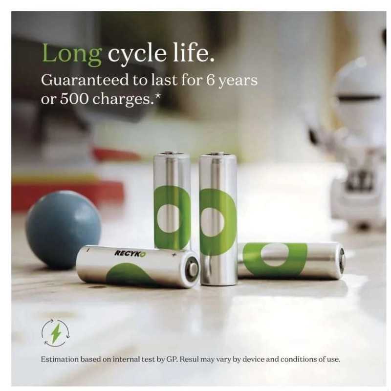 Acumulatori R3 Aaa Nimh 650mah 2buc Gp Reckyo Gp65aaahcer21 2tlb2