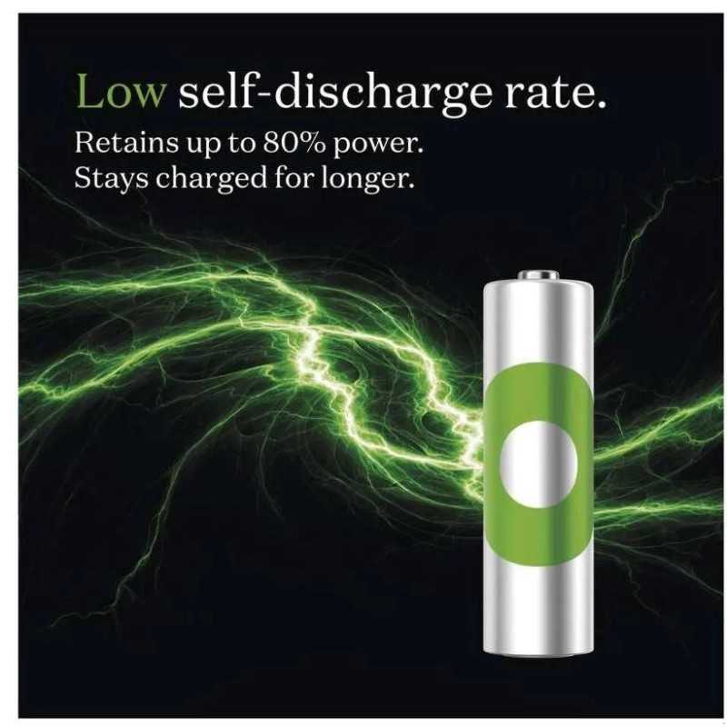 Acumulatori R3 Aaa Nimh 950mah 2buc Gp Reckyo Gp100aaahcer21 2tlb2