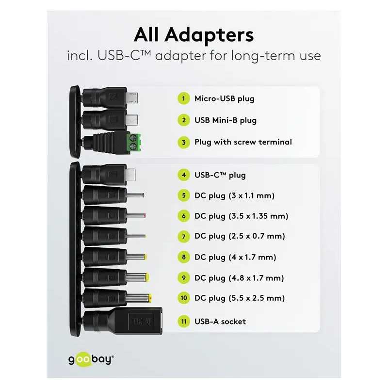 Alimentator Universal 3 12v 18w 15a 11 Adaptoare Usb C Usb A Micro Usb Mini Usb Terminale Cu Surub 64569 Goobay