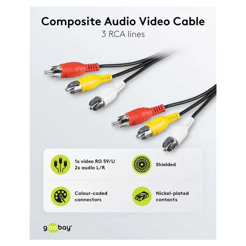 Cablu Audio Video Goobay 3x Rca 3x Rca 15m 50380