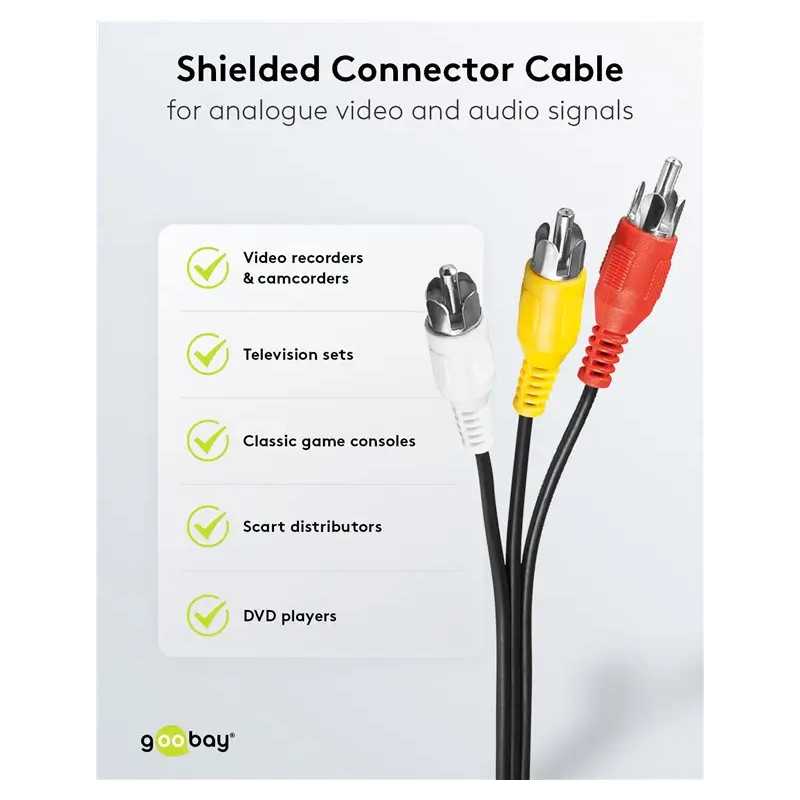 Cablu Audio Video Goobay 3x Rca 3x Rca 15m 50380