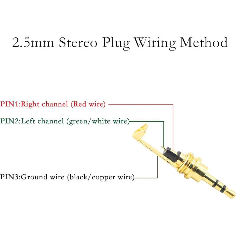 Mufa Audio Premium Slim Jack 25 Mm Stereo Tata Contacte Aurite Carcasa Metal