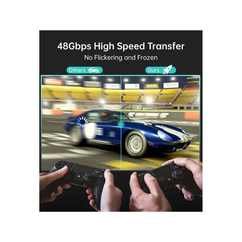 Cablu Hdmi Hdmi Choetech Xhh Tp20 2m 8k60hz 4k144hz 2k165hz