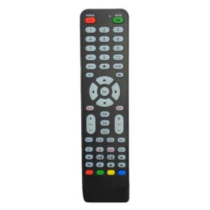 Telecomanda programabila Editable Remote suporta 4 coduri (498)
