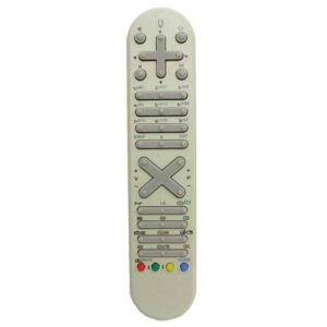 Telecomanda compatibila TV Vestel RC1060 ER 53 MFY 43 (159)