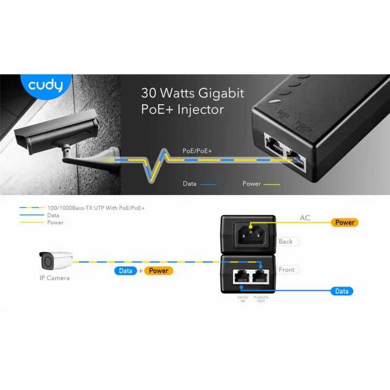 Injector Power Over Ethernet Poe Cudy Poe200 Gigabit 30w Aplicatii 10 100 1000mbps