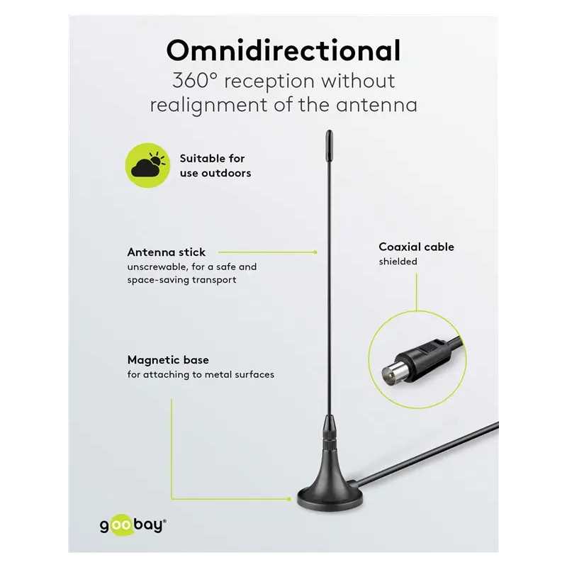 Mini Antena Magnetica Pasiva Dvb T2 Hd Fm Dab Goobay 67090